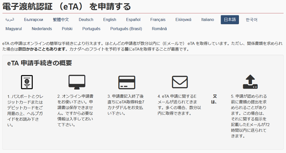 eTA申請マニュアル