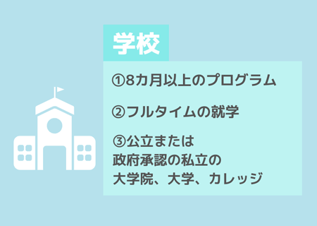 ポストグラデュエイト就労ビザ:学校